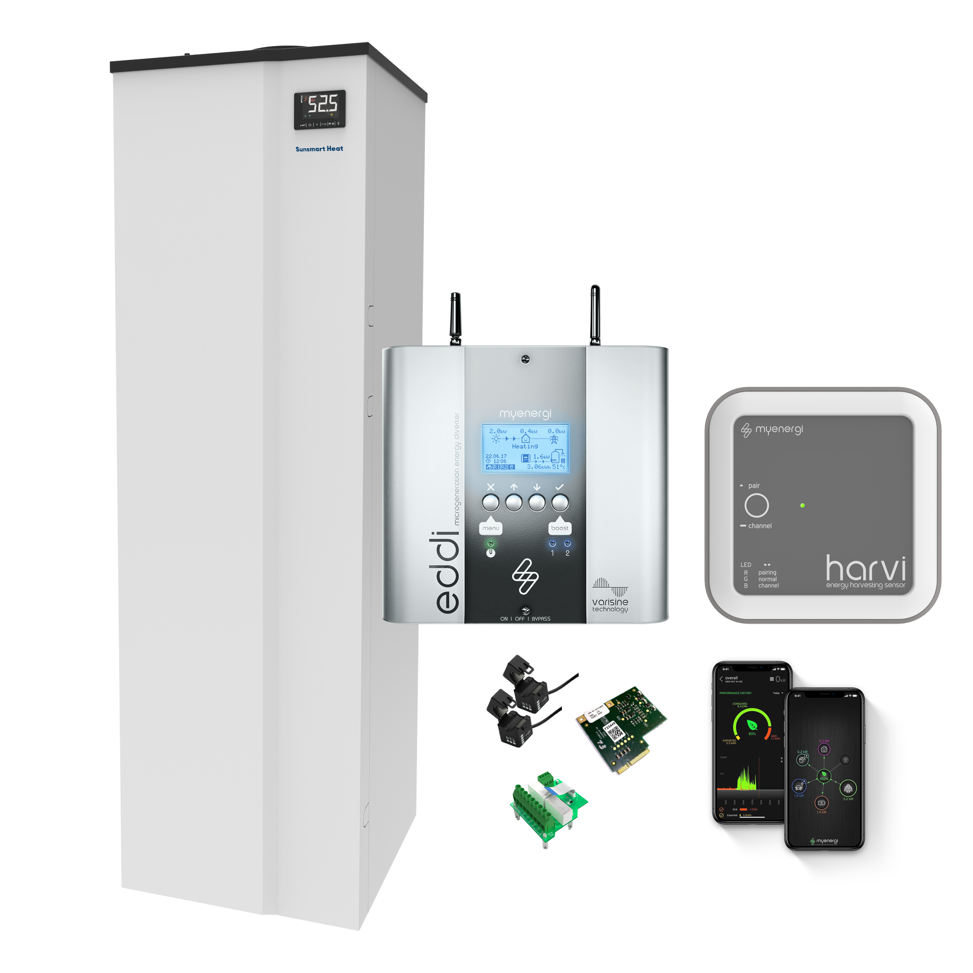 Sunsmart Heat 160L